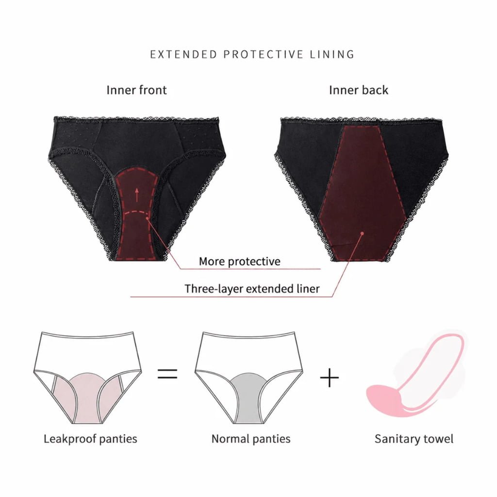 High-Waist Period Underwear — YC9080 construction diagram