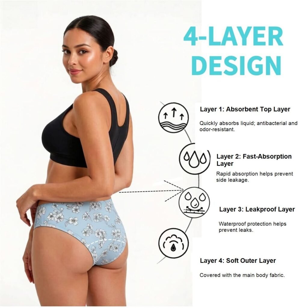 Printed Period Underwear — YC8826-1 construction diagram